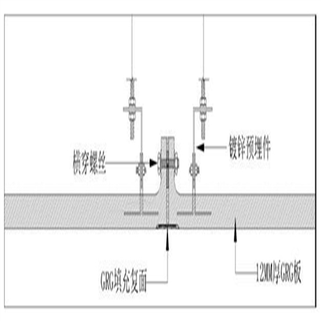 韶关grg拦河板生产厂商 饰纪上品价格优惠