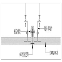 韶关grg拦河板生产厂商 饰纪上品价格优惠