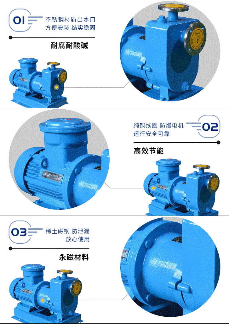 式磁力泵工作原理不鏽鋼自吸式磁力驅動泵採用外混式軸向回水泵體結構