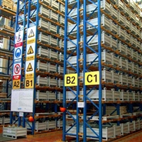 仓库为什么要用货架