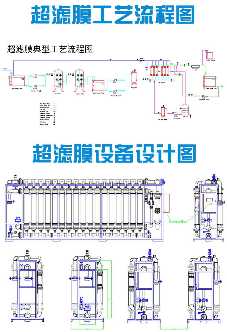 中空纤维超滤膜安装图图片