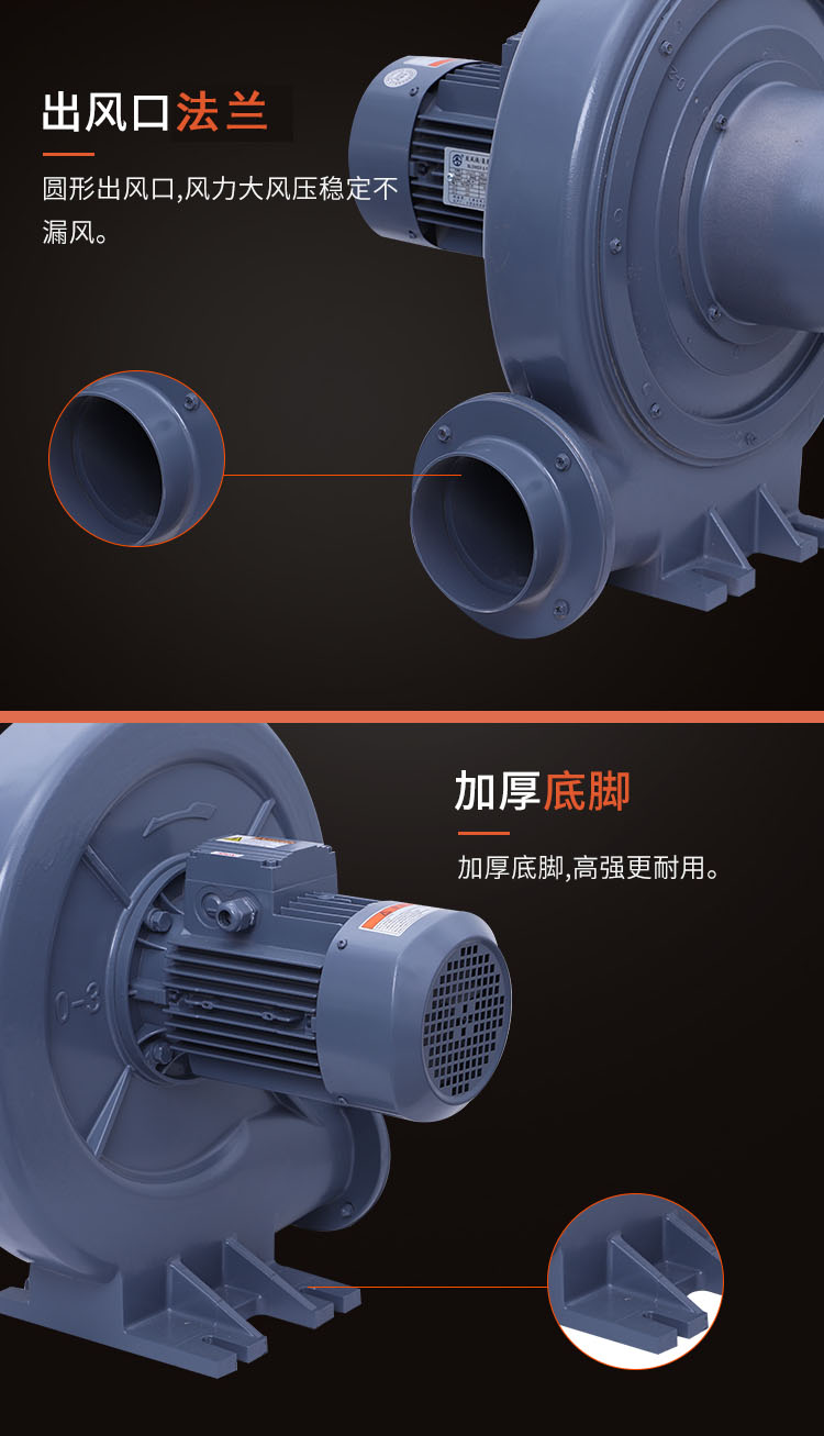 噴砂機用風機 透浦式風機 吹吸兩用風機