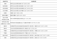 驱蚊检测报告办理 驱蚊花露水测试