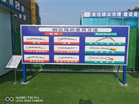 合肥施工现场安全体验馆尺寸-工程施工安全体验区