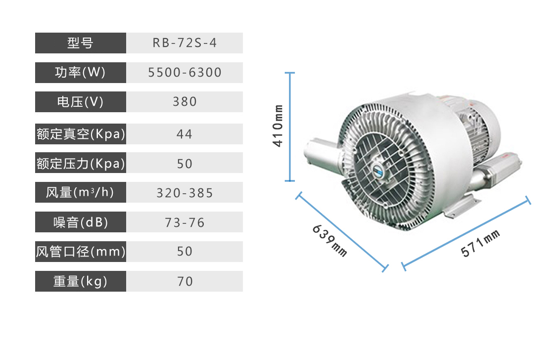 低噪音高负压风机 全风漩涡气泵