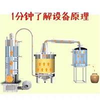 河南博众 机械制造粮食酿酒设备    储酒容器价格 白酒设备立式 厂家