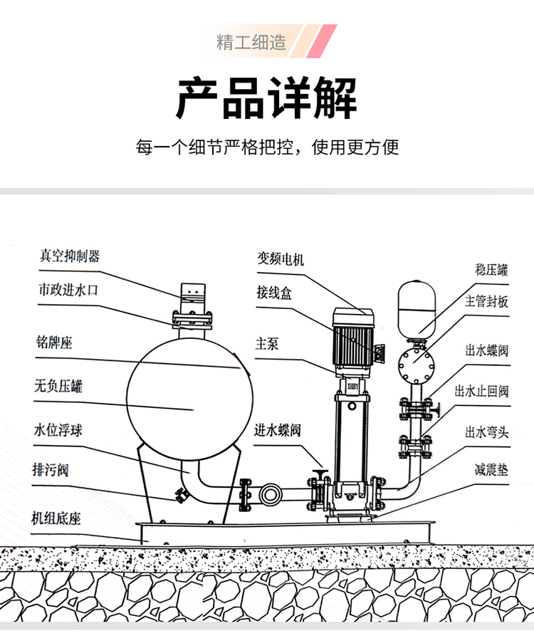 无塔供水器内部结构图图片