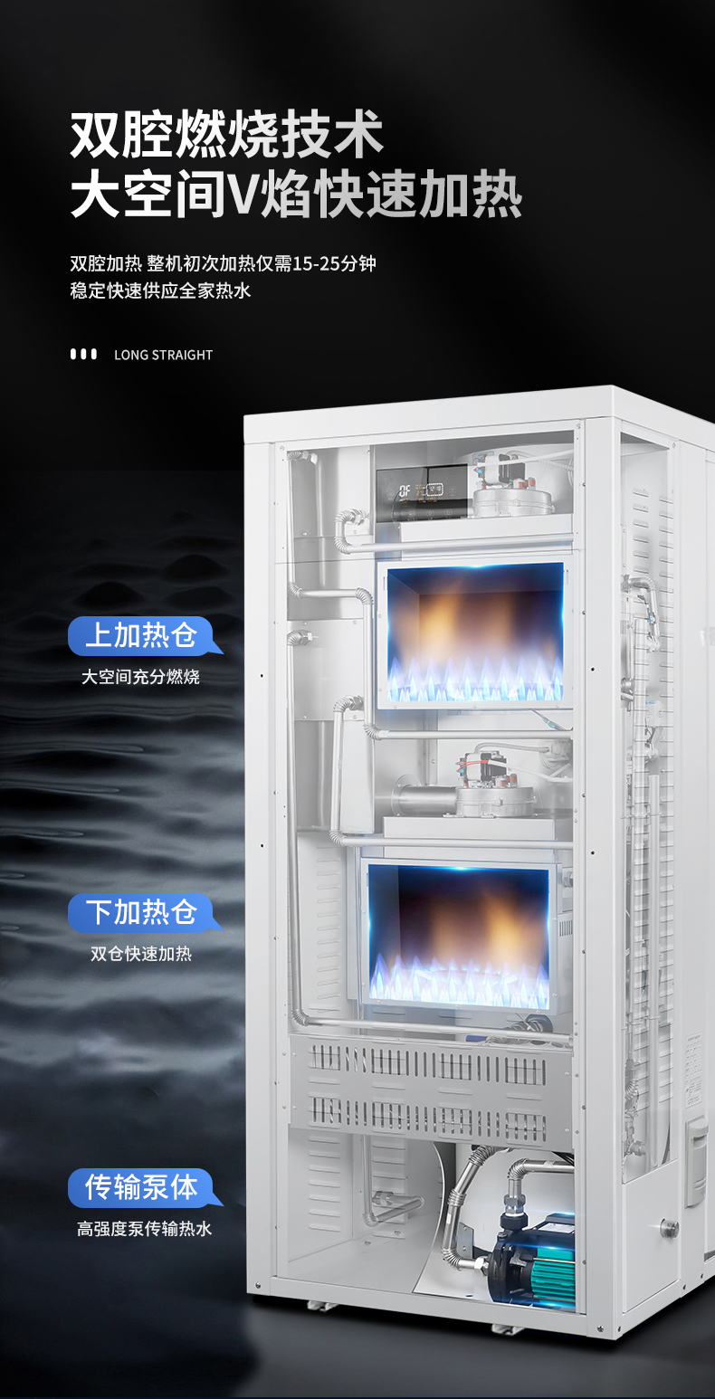 威能ecoTEC plus冷凝式燃气采暖热水炉从头界说了舒适低碳日子