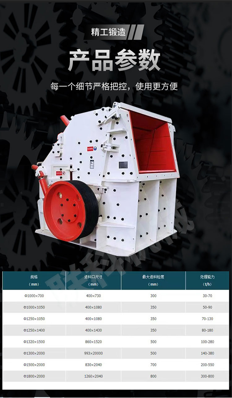 水泥砖头高效破碎机欧版液压反击破1214反击式破碎机联科机械