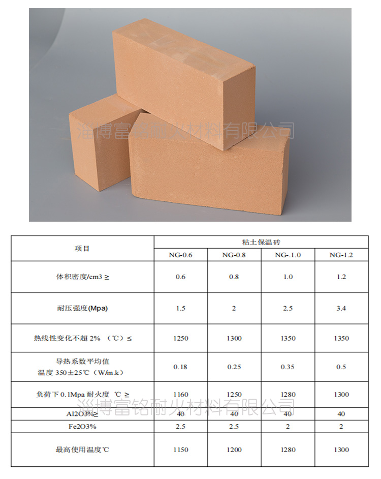 防火粘土磚 隔聲燒結磚 粘土質保溫磚 隔熱粘土磚批發 歡迎諮詢