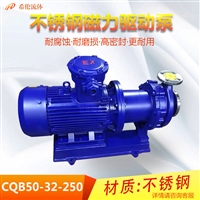 厂家发货 充足库存 卧式重型磁力泵 CQB50-32-250