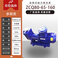 单级自吸式磁力泵 ZCQ80-65-160 不锈钢普通型