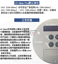 UV能量计照度计光功率计单波段单通道PLUS UV meter测汞灯UV炉