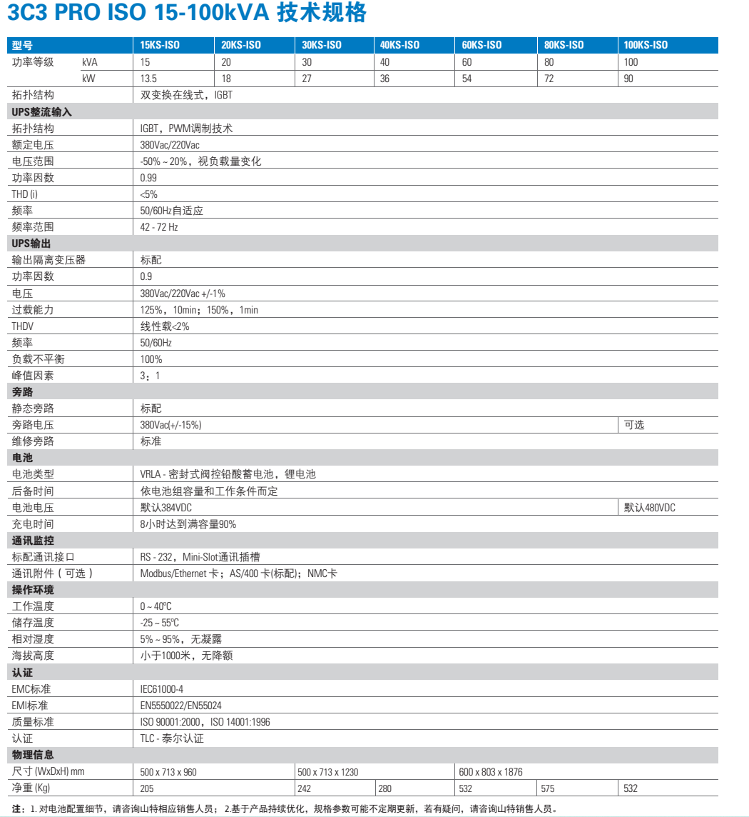 山特UPS电源3C3EX100KS ISO功率100KVA三进三出380V山特城堡3C3 Pro（20-200k