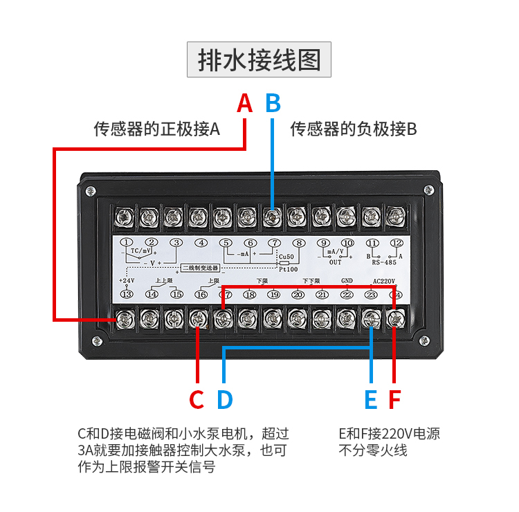 消防水箱水位顯示器液位變送器傳感器電子水池投入式液位計控制器投入