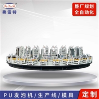 山东聚氨酯发泡设备生产商  聚氨酯发泡机 发泡设备 大型聚氨酯发泡机械设备厂 自动流水线