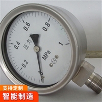 压力表 压力表工作原理