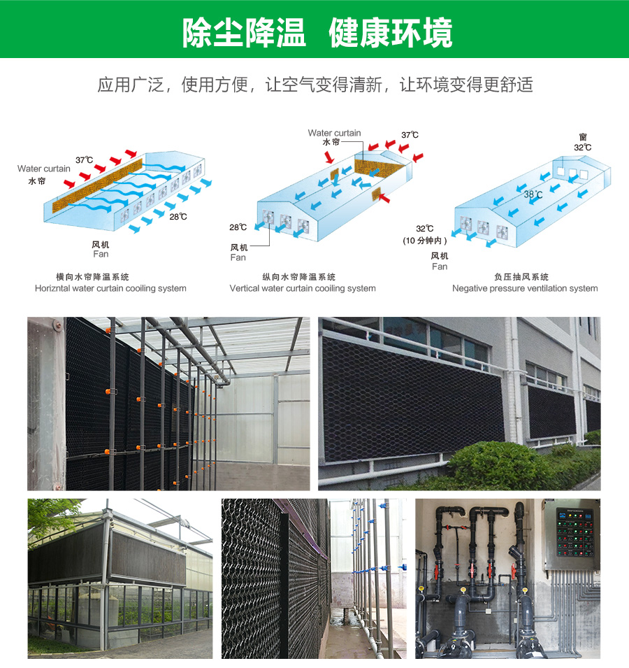 猪场风机水帘设计标准图片