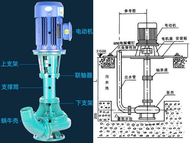 钻井泥浆泵分解图图片