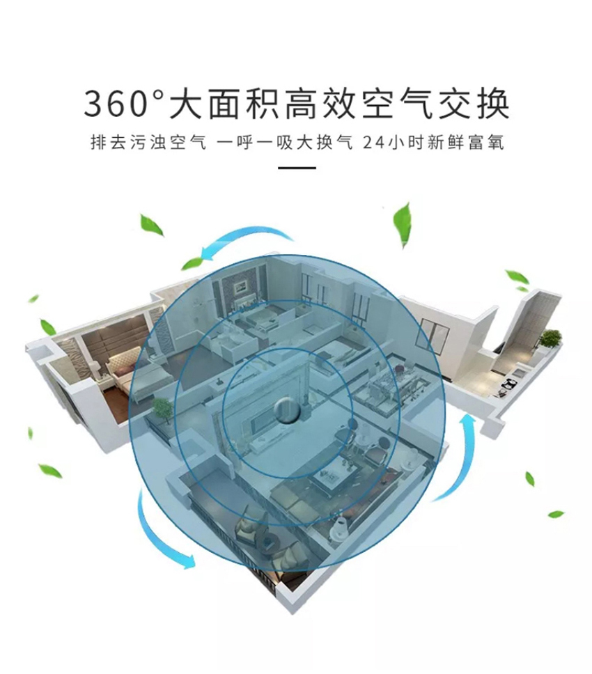 东莞中央新风系统双向流新风机家用商用换气机送风排风一体机