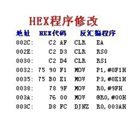 專業電路板抄板公司