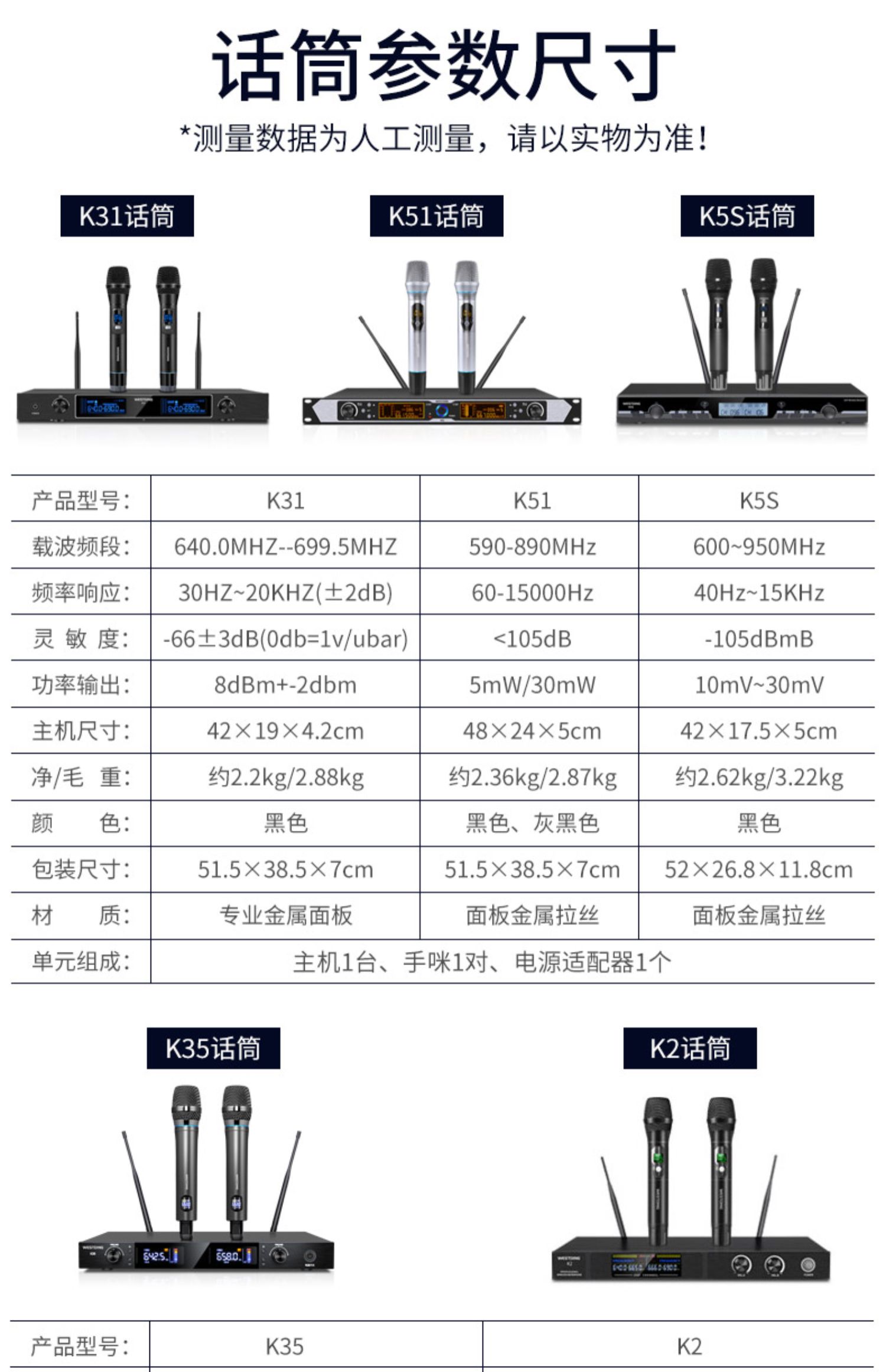 户外演出音响基本配置图片