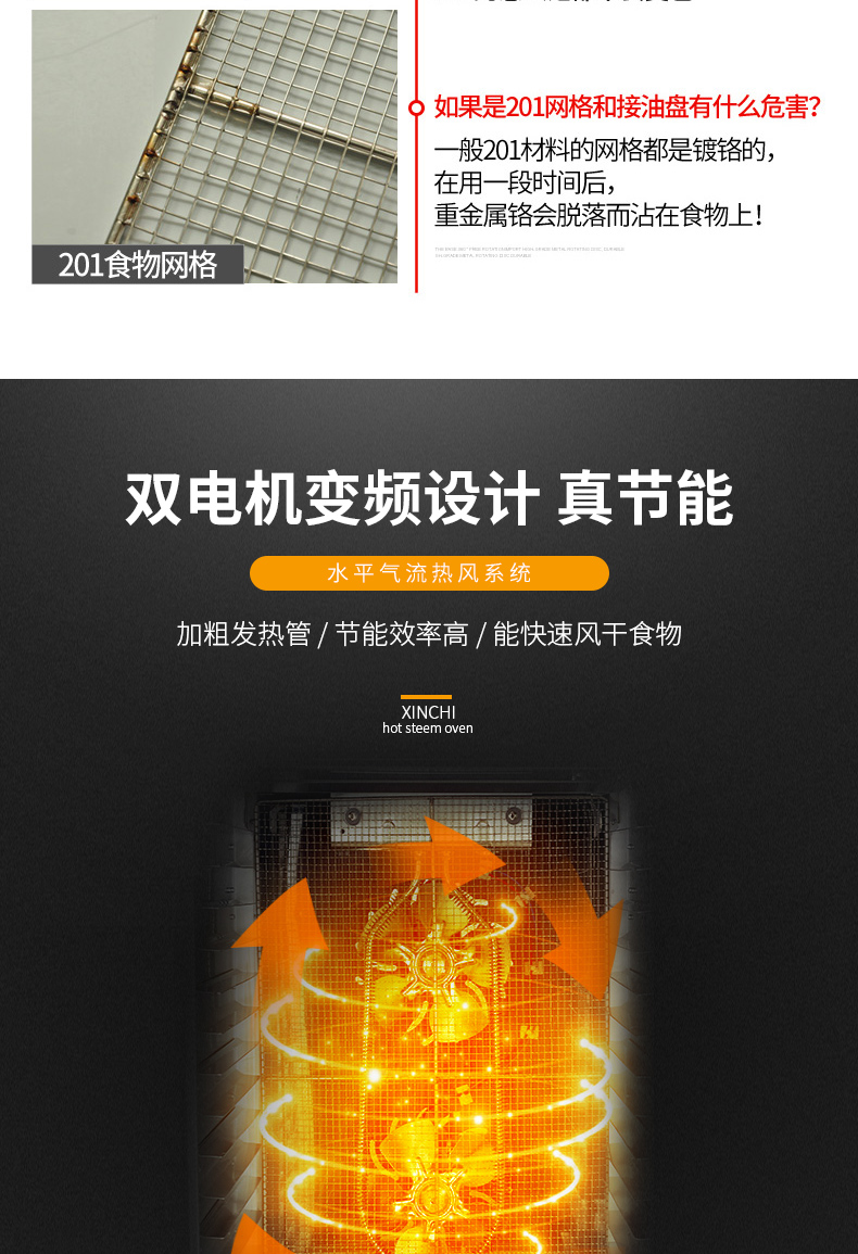 心驰水果蔬烘干机食品商用大型干果机宠物零食食物脱水风干机家用