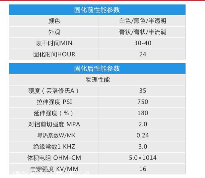 河北欧姆遥控器操作说明