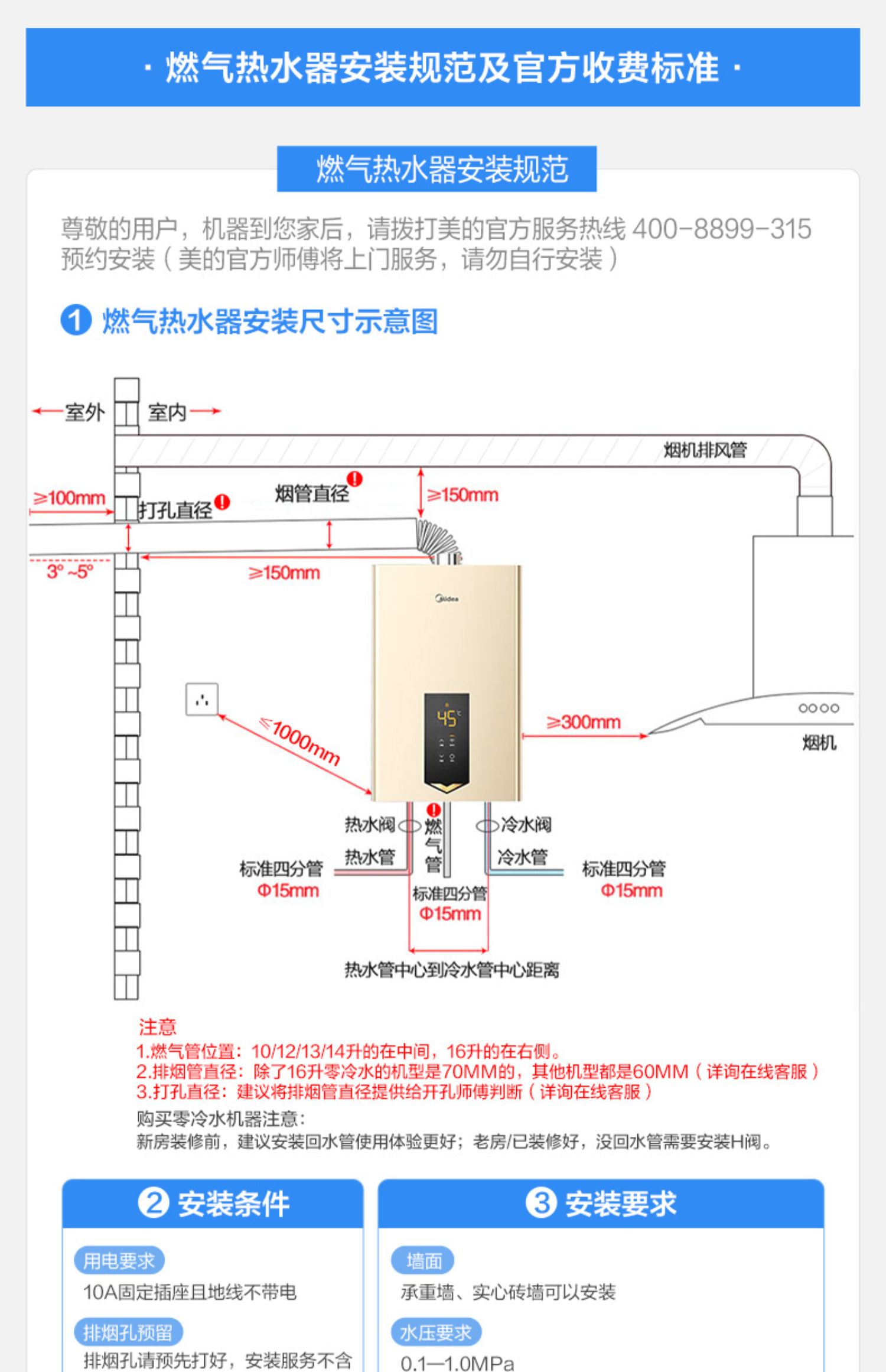 美的热水器的使用方法图片