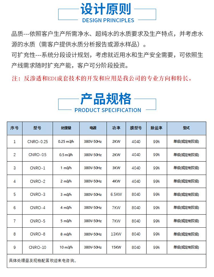 尊龙凯时供应每小时3吨软化水设备滤芯耐用-搜了网(图1)