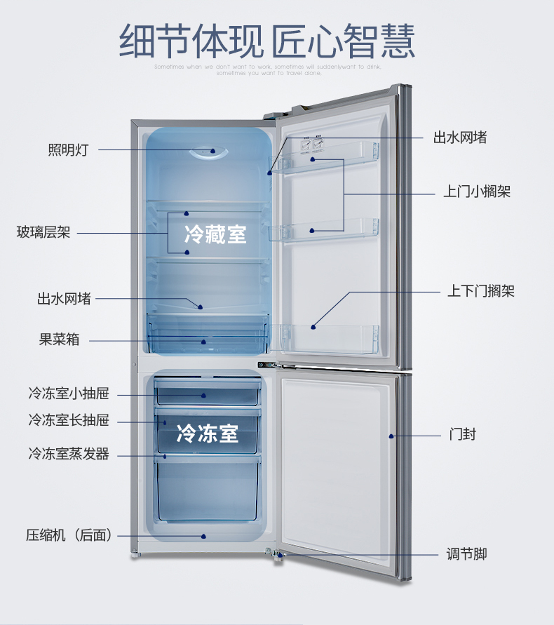 容声冰箱内部结构图解图片