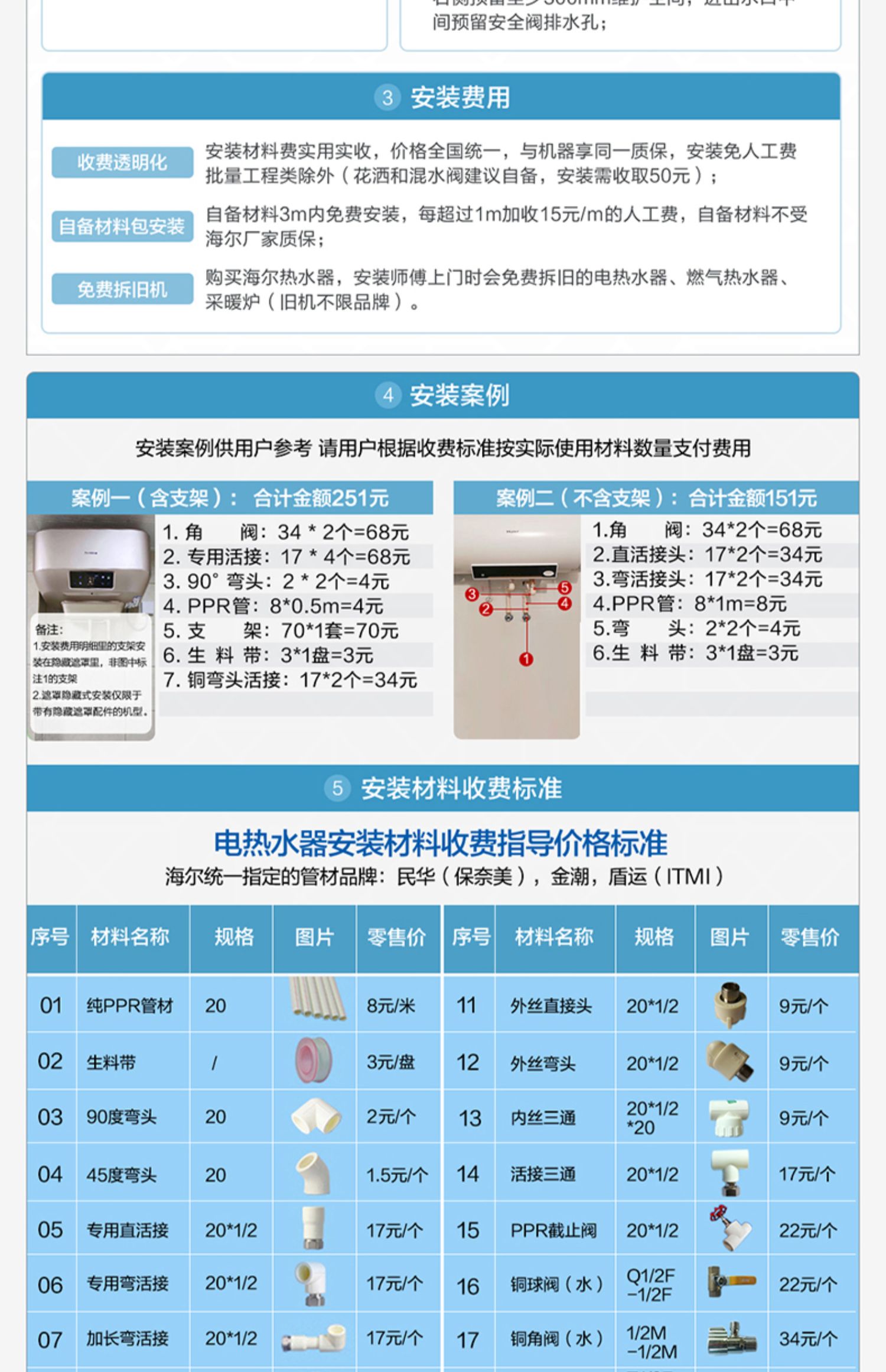 海尔储水热水器说明书图片