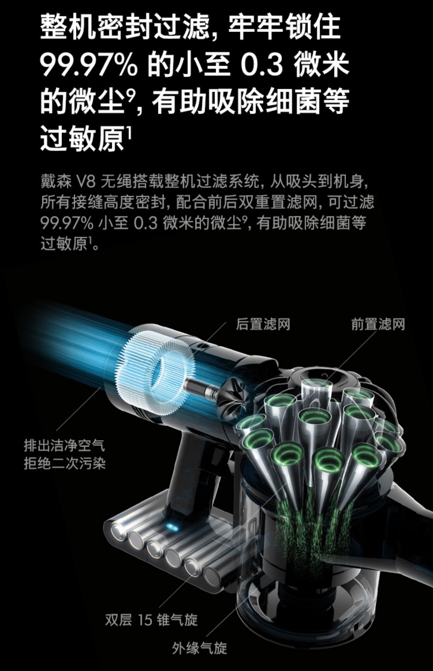 dyson戴森v8系列手持无线家用吸尘器小型床上除螨虫翻新机