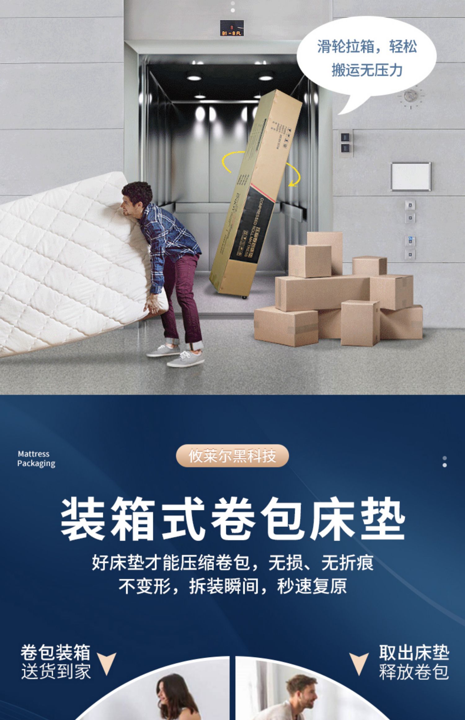 酒店乳胶弹簧床垫席梦思软折叠182x22米真空压缩卷包软硬两用