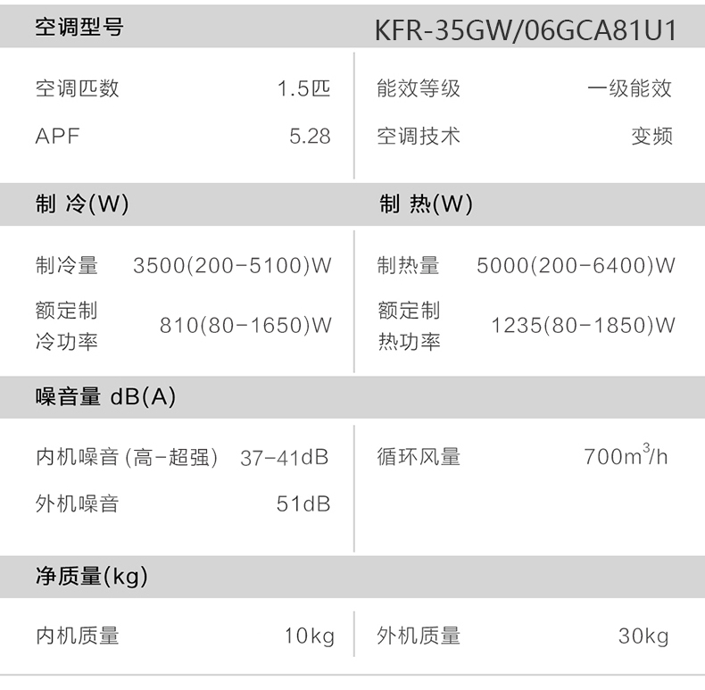 海尔空调大15匹p冷暖两用定变频挂机家用宿舍壁挂式一级能效统帅