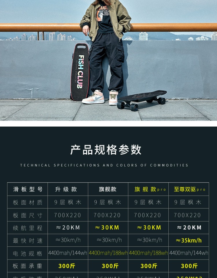 游鱼s1电动滑板四轮车便携上班代步神器智能电瓶电动小鱼板