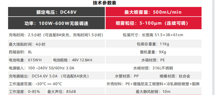 小型电动喷雾器价格表图片