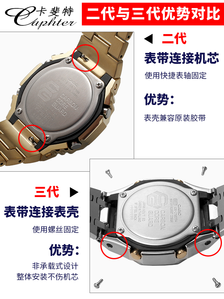 适配卡西欧ga21002110手表带表壳不锈钢金属改装配件ap农家橡树