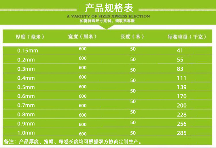 3mm聚乙烯膜多錢 地下室隔離層0.4mm聚乙烯膜少錢