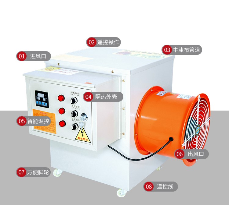 電暖風機生產廠家養殖育雛育苗適用新型電暖風機定製