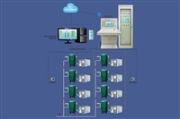 GZK-PC空压机矿山升级改造监控系统
