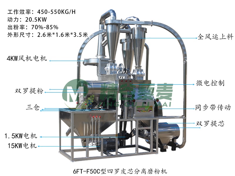 多功能对辊磨粉机新款皮芯分离小麦磨粉机三仓四罗磨粉机厂家