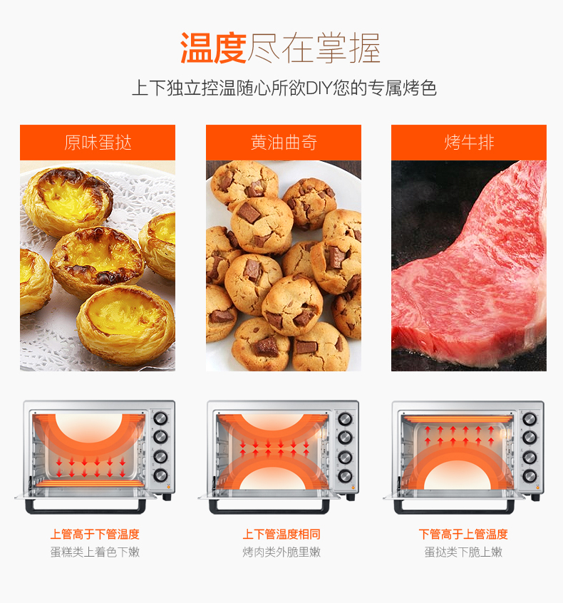 德国德尔甫48l升大容量家用电烤箱6管转叉多功能烘焙蛋糕面包发酵