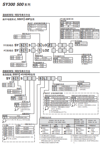 SMC直接配管型阀型号SY523D-5GZ-01