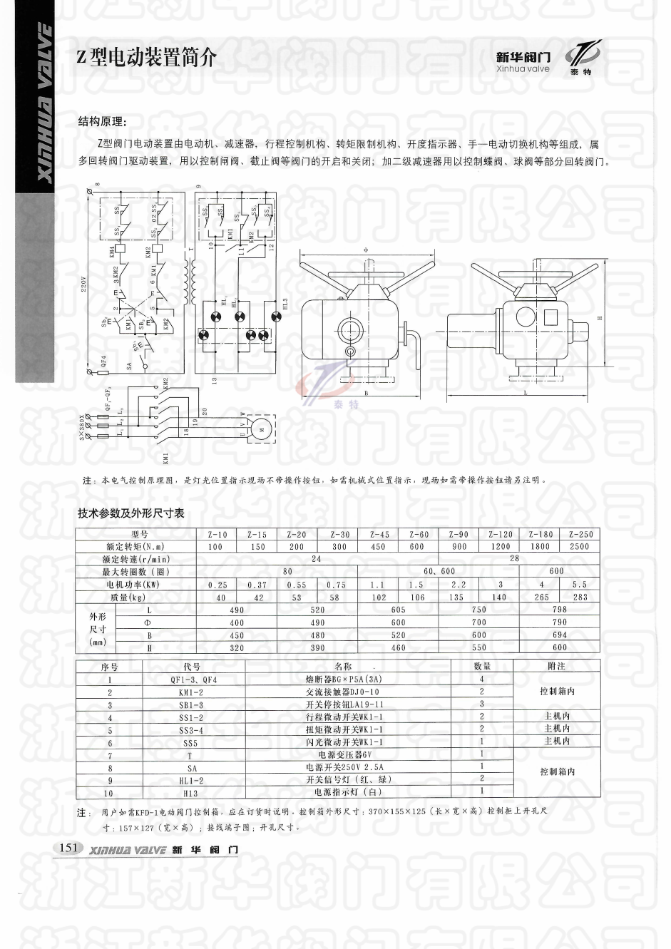 电动盲板阀说明书图片