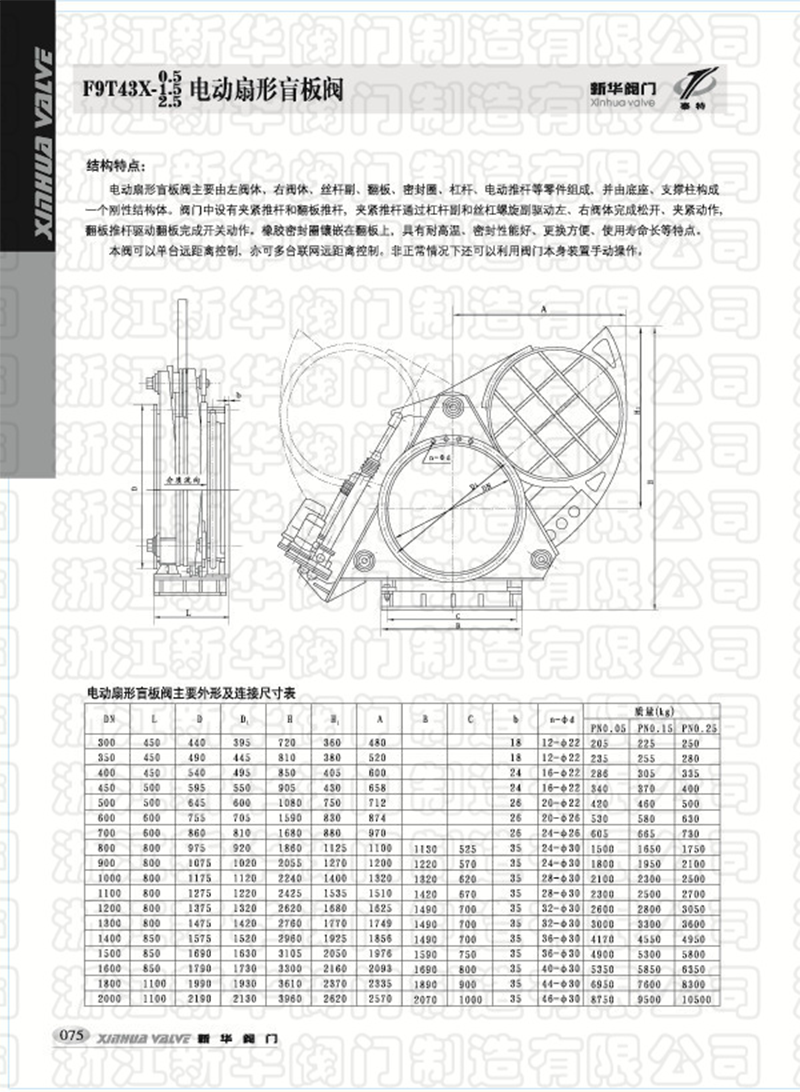 电动盲板阀说明书图片