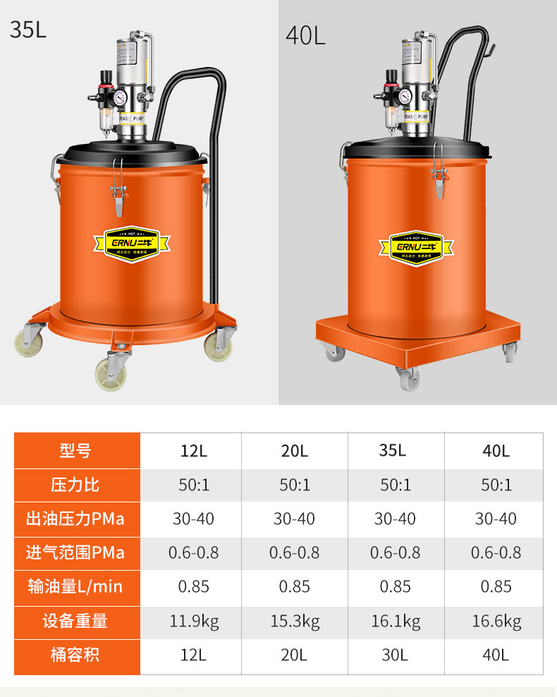 气动黄油机高压黄油抢注油器全自动打黄油神器电动小型12l30升