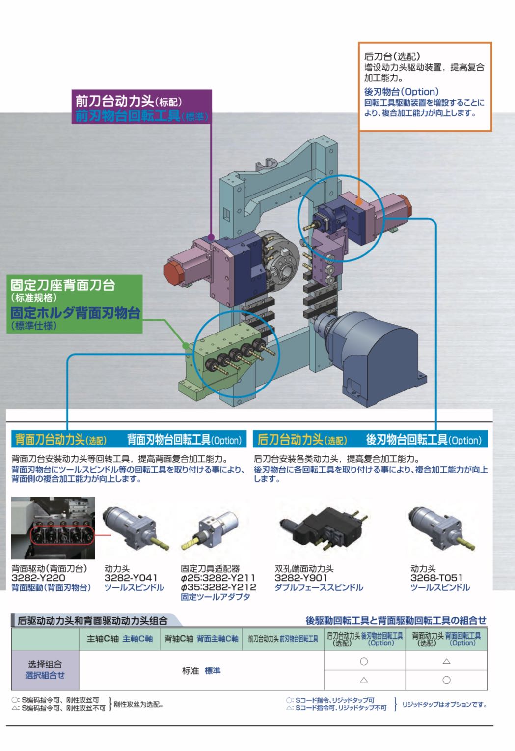 走心机工作原理图解图片