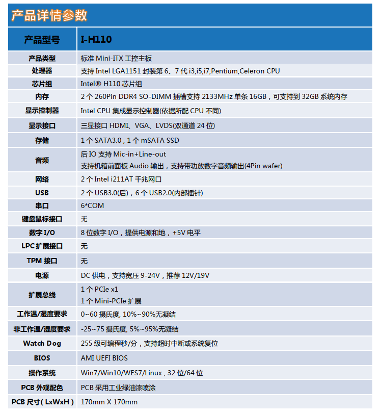 提坦工控i-h110工控主板 迷你主板mitx 工业小板