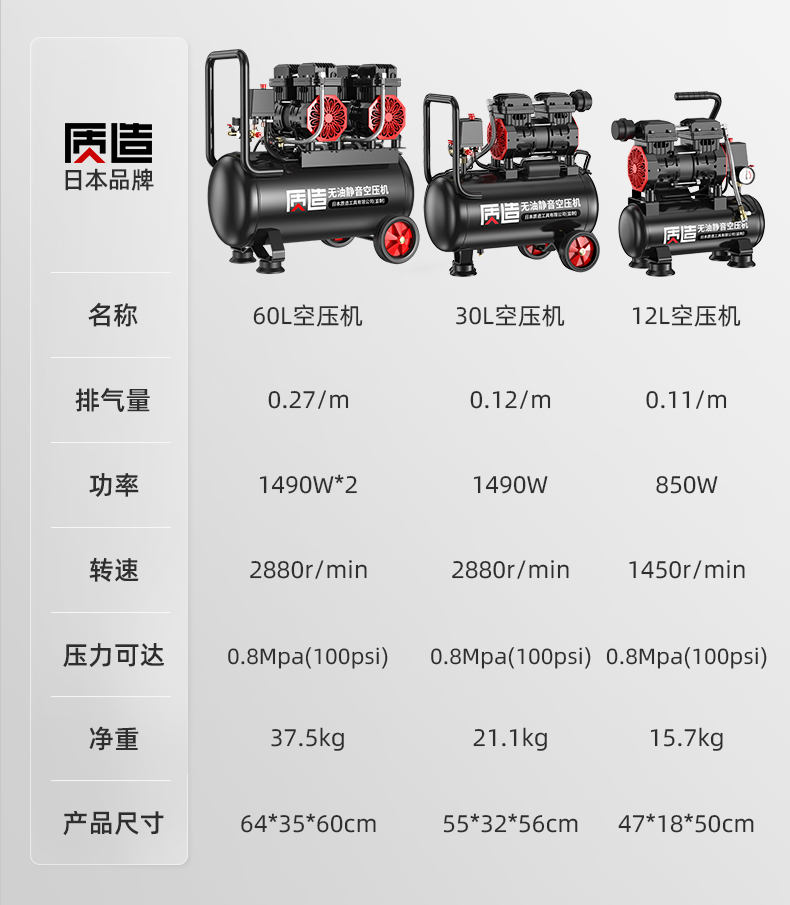 小型气泵图片及价格表图片